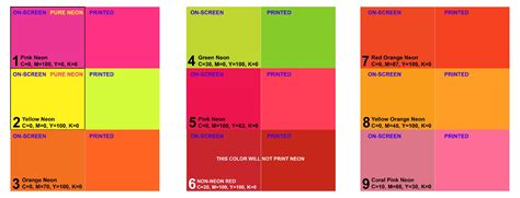 how to print neon colors in cmyk: Discussing the nuances of color rendering